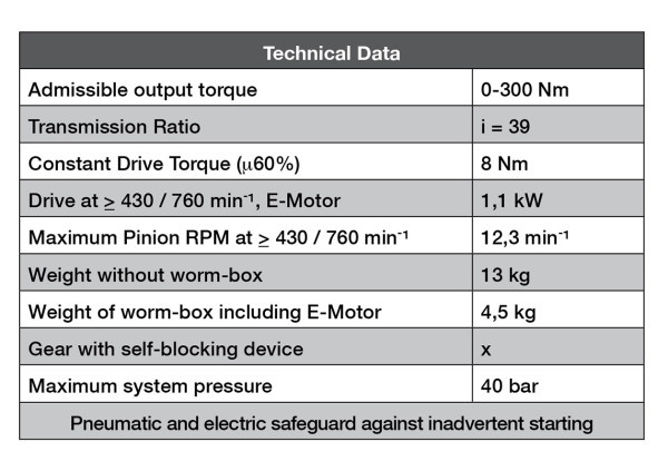 datostecnicos_virador-300