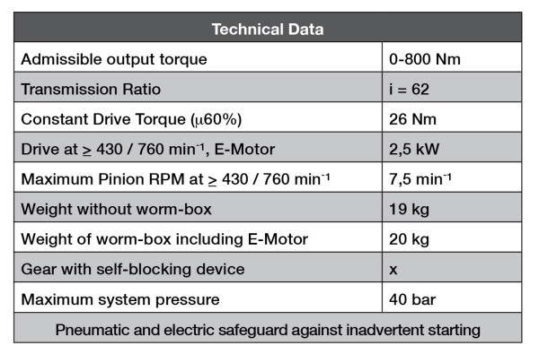 datostecnicos_virador-800
