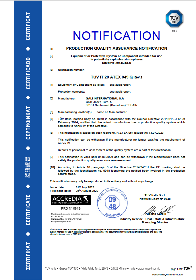 TÜV IT 20 ATEX 049 Q rev.1